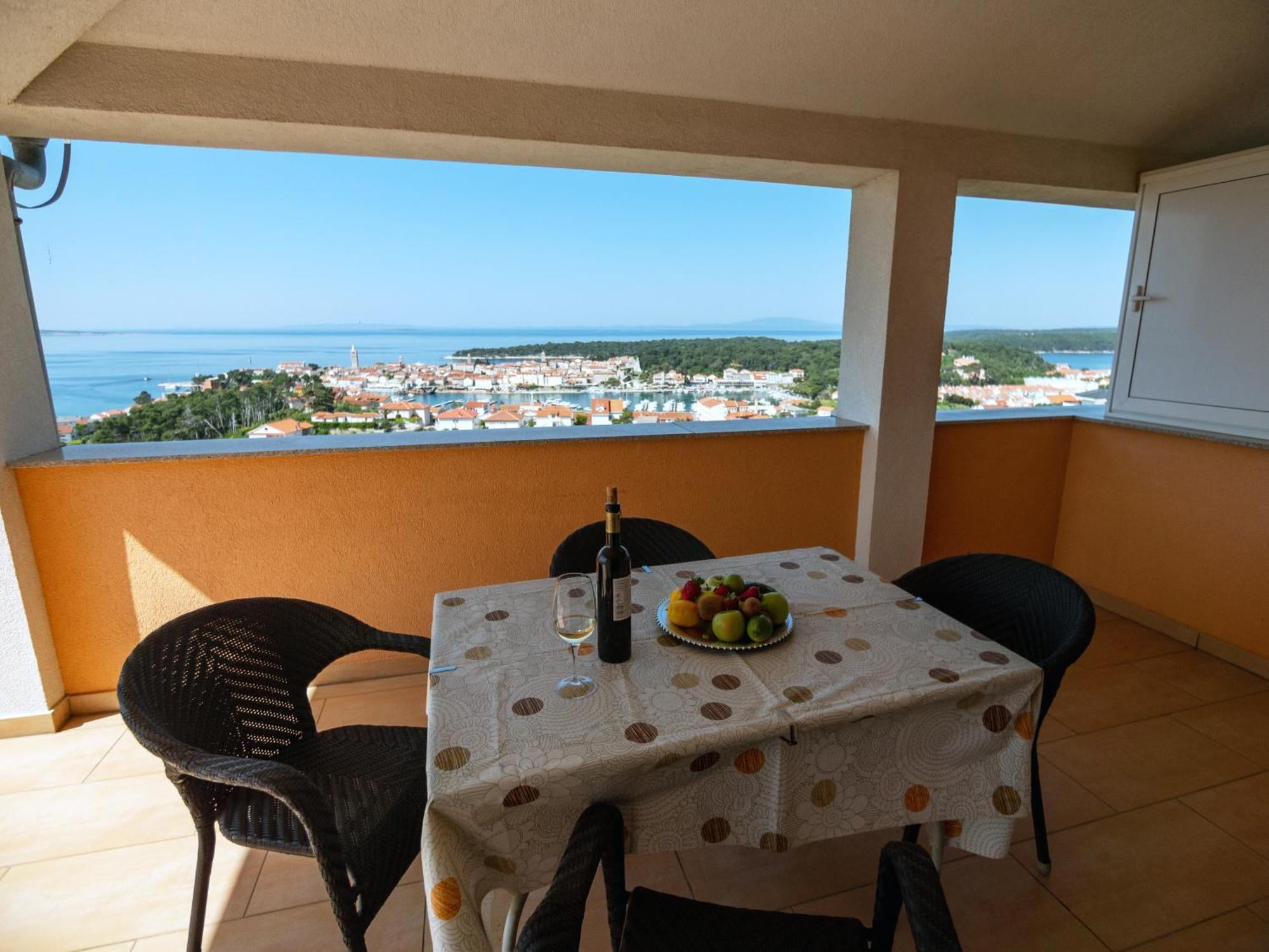 Panoramic View *